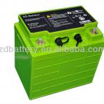 1000w 48v battery