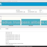 GPS Temperature Tracking System