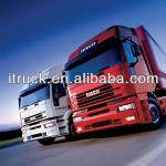 China Automotive spare parts export agency