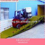 6,8,10 ton car hydraulic loading dock ramps SJDQ Series