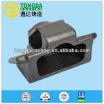 China Authorized Auto Parts Railway Casting Companies OEM