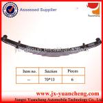 china trailer truck auto parts parabolic leaf spring for suspension volvo leaf spring