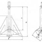 Delta Anchor