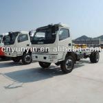 DONGFENG 4X4 RHD RIGHT HAND DRIVE TRUCK EQ1040S12