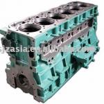 Engine Cylinder Blocks