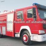 fire truck Size(mm):4190*2200*1334 6x4