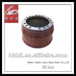 front axle brake drum Customer requirements