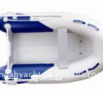 inflatable boat