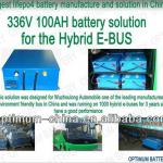 lithium Ion battery pack 12V-600V for car/bicycle/UPS/