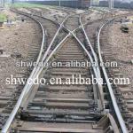 railroad turnout used in track switch on wooden sleeper Customizing