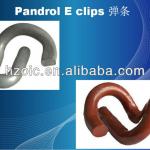 railway steel rail track spring clip