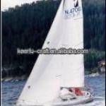 Sails for Albin Nova sailboat Mainsail