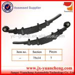 scania taper composite leaf spring flat spring plate spring truck