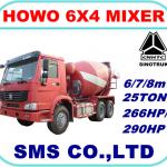 sinotruk howo concrete mixer 6x4 25 ton zz5257gjbm3241 ZZ5257GJBM3241